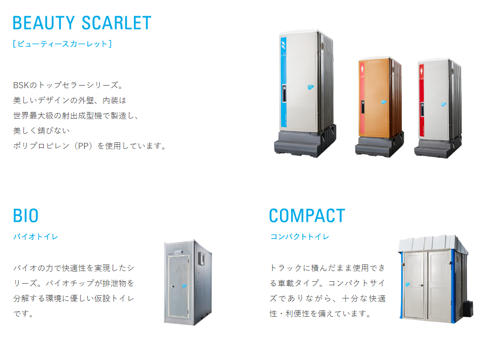 Products